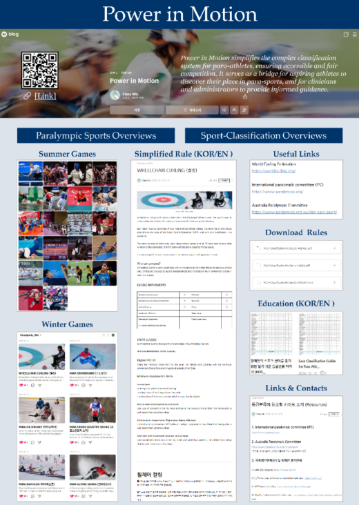 Poster overview of Power in Motion, a bilingual (EN/KR) guide to Paralympic classification, showing site structure and key resources. Source: Power in Motion blog, Park Suo & Park Suan 